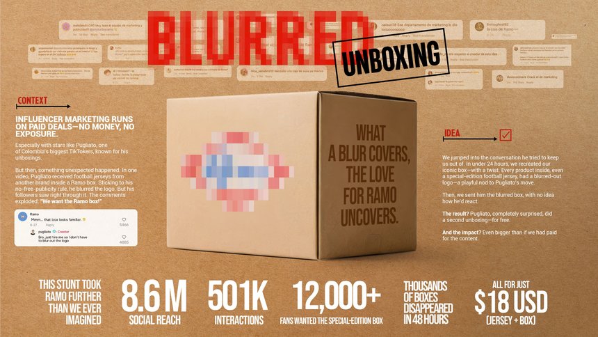 Bogotá Campaña ‘Blurred Unboxing’
